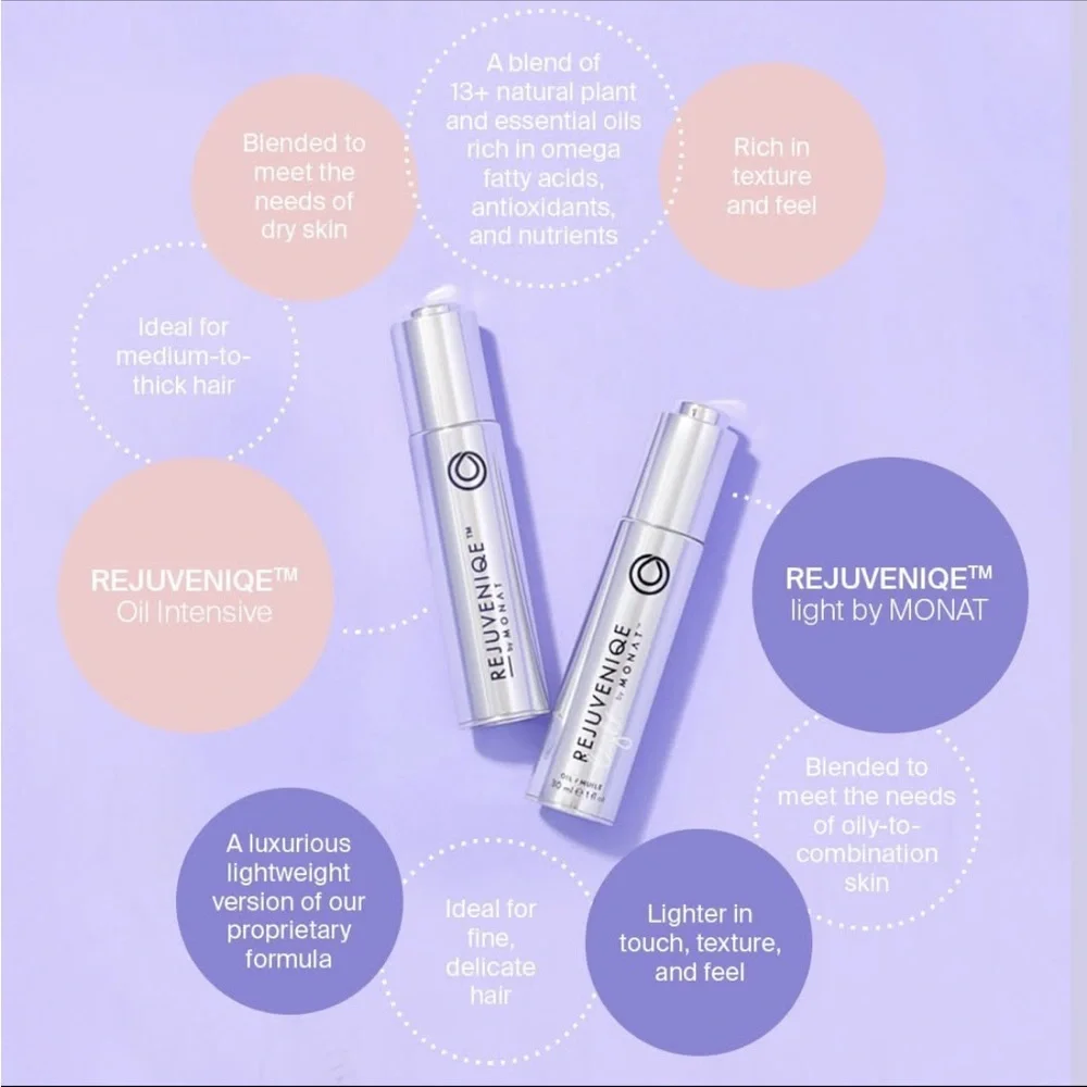 Monat Rejuveniqe “Light” Oil Intensive